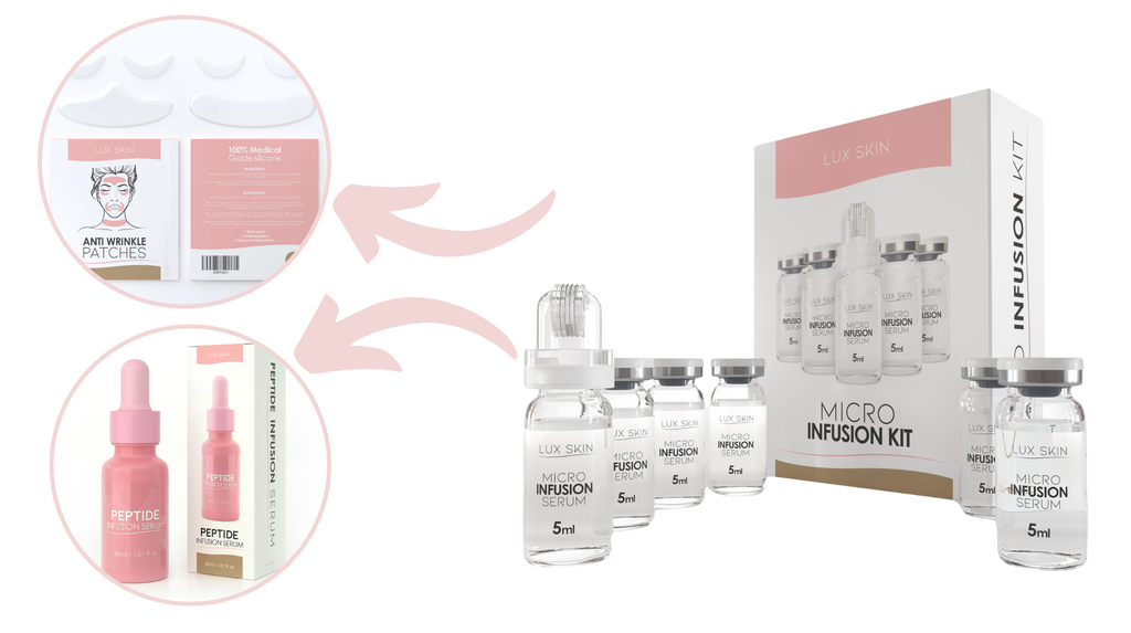 Micro Infusion Kit (12 Week Kit) + Anti Wrinkle Patches + Peptide Serum